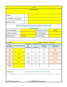20mm Aggregate Gradation Excel Sheet | IS 383 Sieve Analysis Format 20mm sample