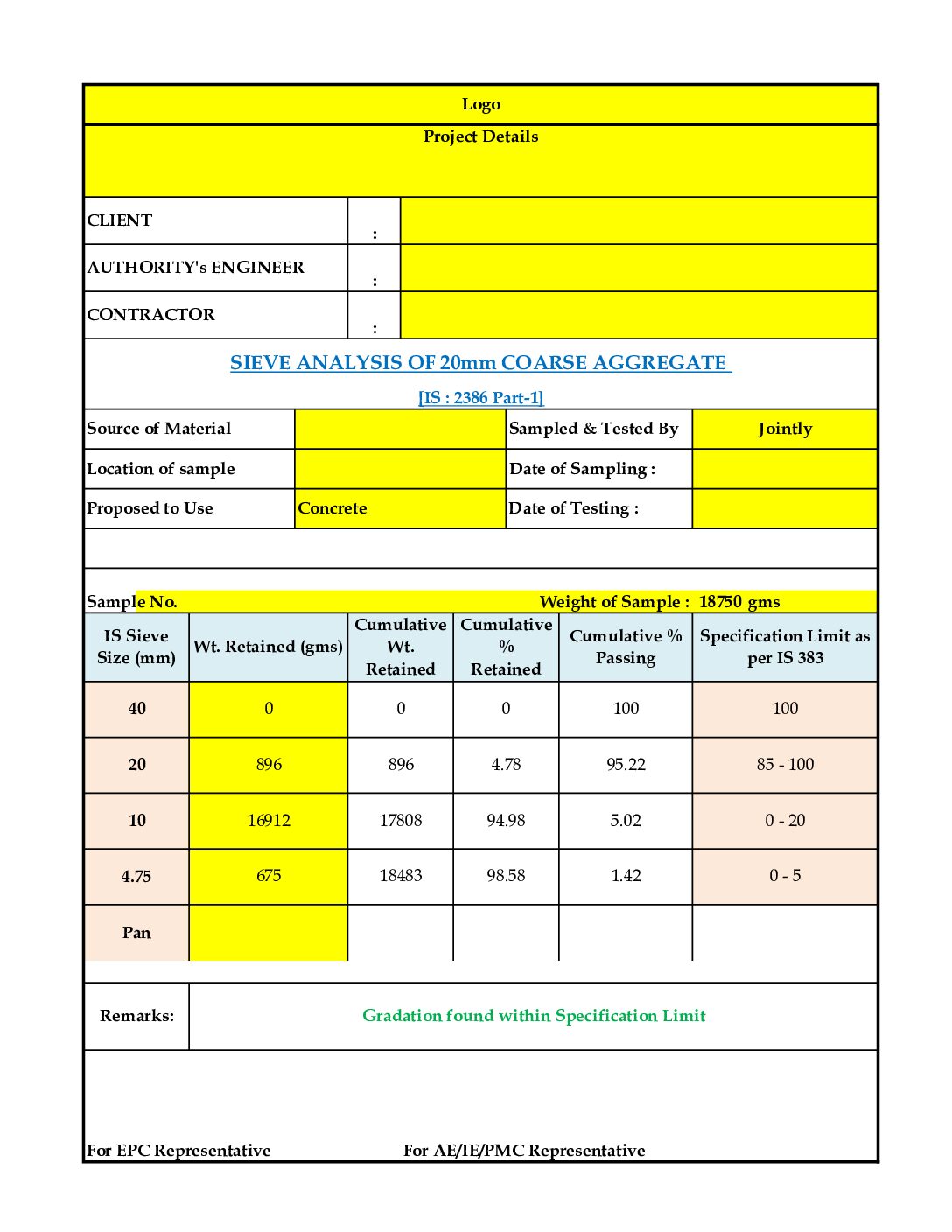 20mm Aggregate Gradation Excel Sheet | IS 383 Sieve Analysis Format