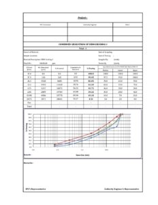 DBM Grading-1 Gradation Excel Sheet (As per MoRTH Table 500-10) dbm grading-1 sample