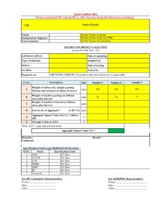 Aggregate Impact Value Test Excel Sheet (IS 2386 Part IV) | AIV Calculation Format sampl aiv