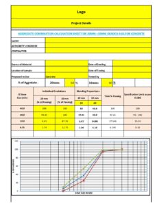 20mm + 10mm Aggregate Combined Excel Sheet | IS 383 Concrete Grading sample 20_10