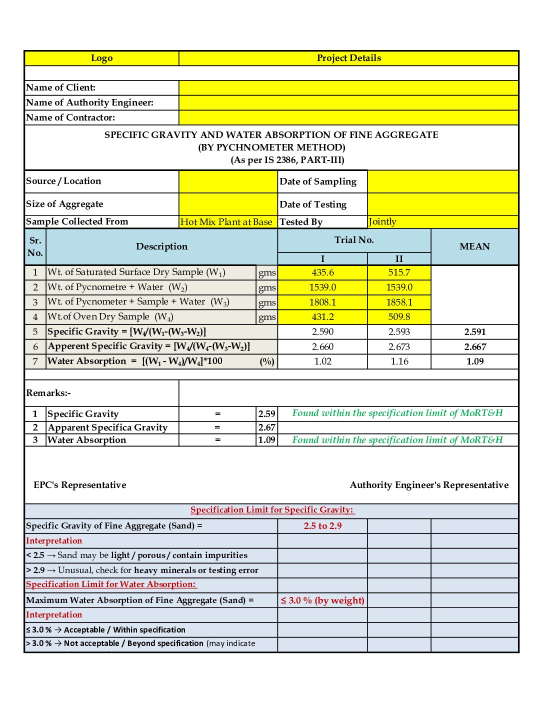 Specific Gravity & Water Absorption Test Format – Fine Aggregate (Sand) | Excel Auto Calculation | As per IS 2386 Part 3