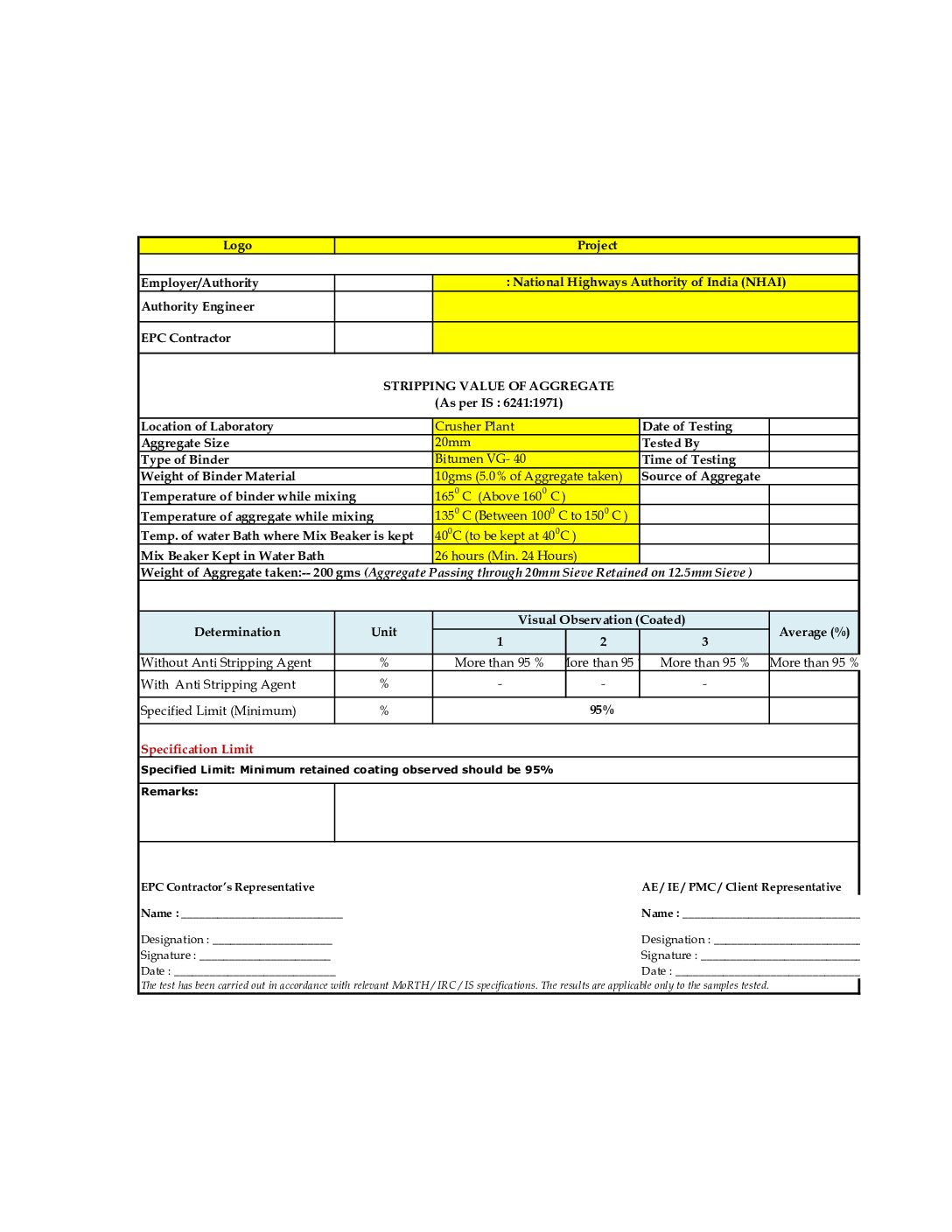 Stripping Value Test of Aggregate – Excel Auto Calculation Format | As per IS 6241 | Bituminous Mix QA/QC