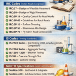 Important IS & IRC Codes for Highway Engineers