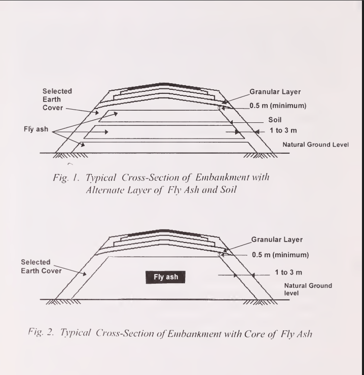 Fly Ash Embankment Typical Cross Section