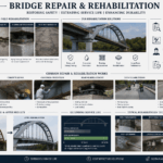 bridge repair