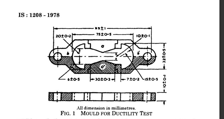 Ductility Test Mould Setup