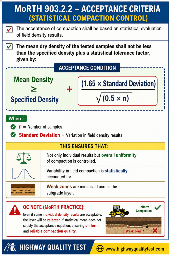 sd subgrade and embk